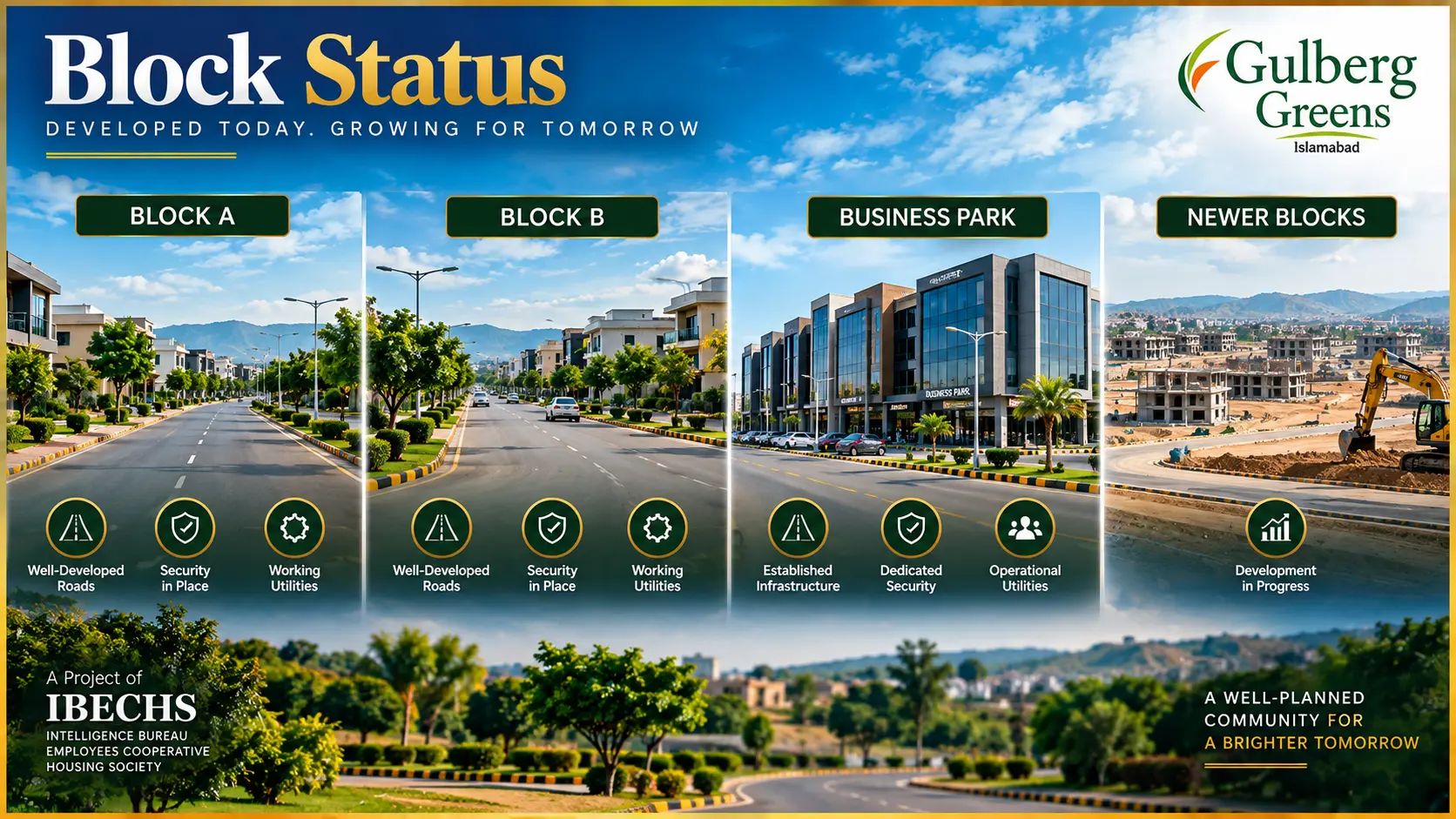 Block status in Gulberg Greens